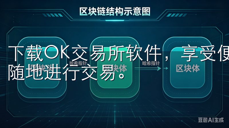下载OK交易所软件，享受便捷的交易与管理体验让我能够随时随地进行交易。