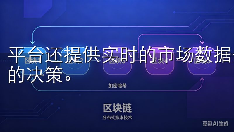 平台还提供实时的市场数据分析和技术指标，帮助我做出更明智的决策。