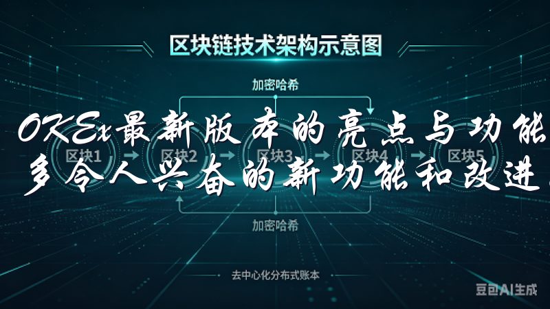 OKEx最新版本的亮点与功能 OKEx的最新版本带来了许多令人兴奋的新功能和改进。
