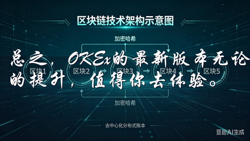 总之,OKEx的最新版本无论在功能还是安全性上都有了显著的提升,值得你去体验。