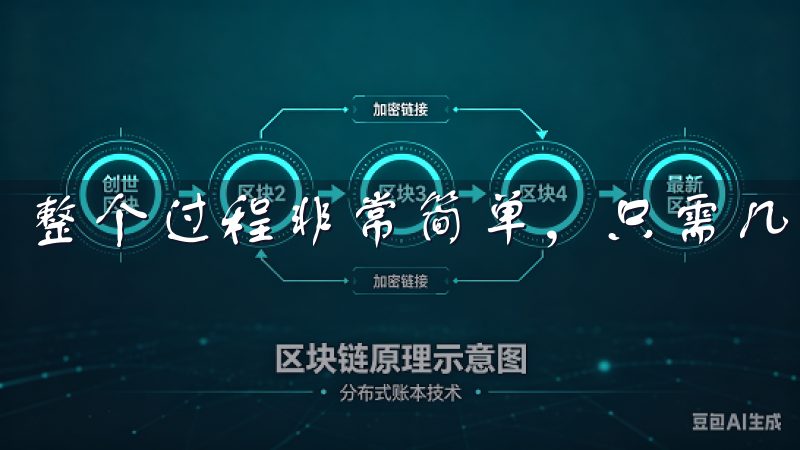 整个过程非常简单，只需几分钟就能完成。