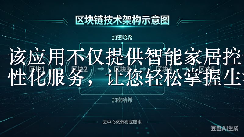 该应用不仅提供智能家居控制，还支持健康管理、购物推荐和个性化服务，让您轻松掌握生活的每个细节。