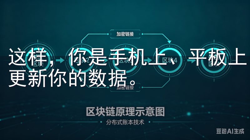 这样，你是手机上、平板上，还是电脑上，都能随时随地访问和更新你的数据。