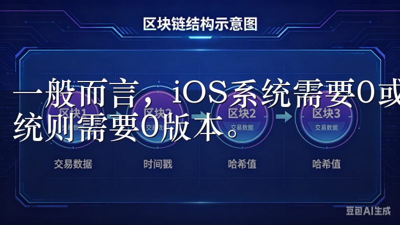 一般而言，iOS系统需要0或更高版本，而Android系统则需要0版本。