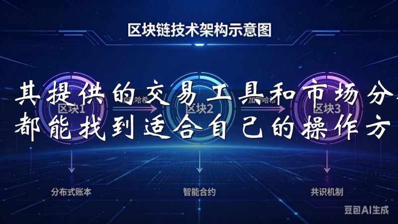 其提供的交易工具和市场分析功能，使得是新手还是专业交易者都能找到适合自己的操作方式。
