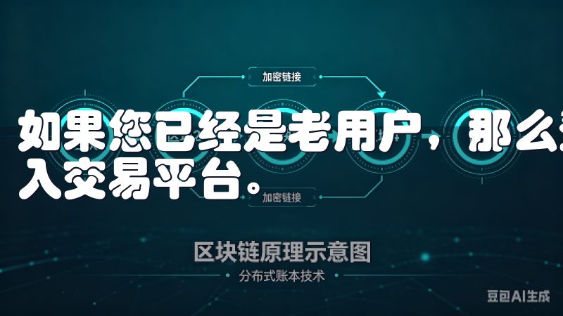 如果您已经是老用户，那么登录界面输入您的账号和密码即可进入交易平台。