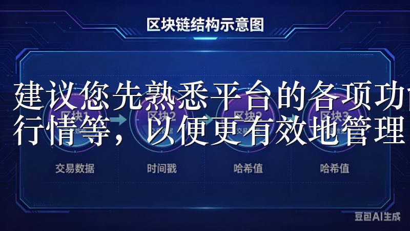 建议您先熟悉平台的各项功能，比如图表分析、交易历史和市场行情等，以便更有效地管理自己的投资。
