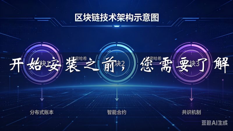 开始安装之前，您需要了解欧意交易所的基本信息。
