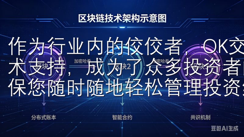 作为行业内的佼佼者，OK交易所凭借其专业的服务和强大的技术支持，成为了众多投资者的首选我们的应用兼容多种设备，确保您随时随地轻松管理投资组合。
