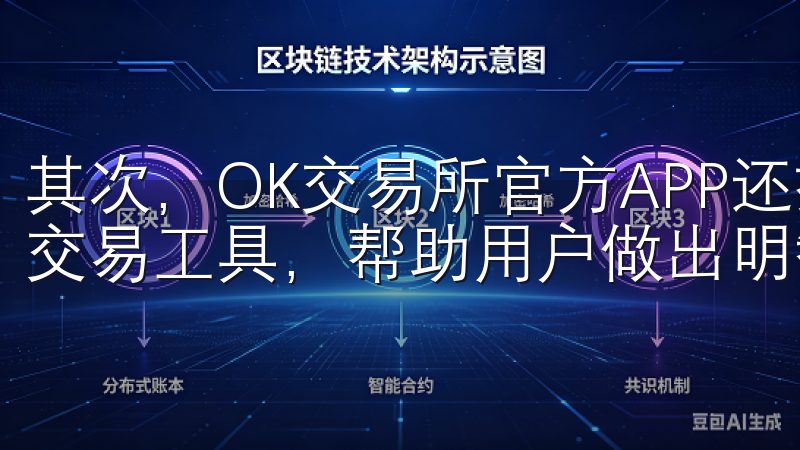 其次，OK交易所官方APP还提供了实时的行情数据和专业的交易工具，帮助用户做出明智的投资决策。