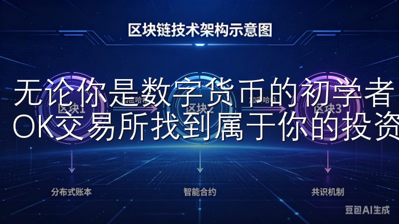 无论你是数字货币的初学者，还是经验丰富的投资者，都可以在OK交易所找到属于你的投资机会。