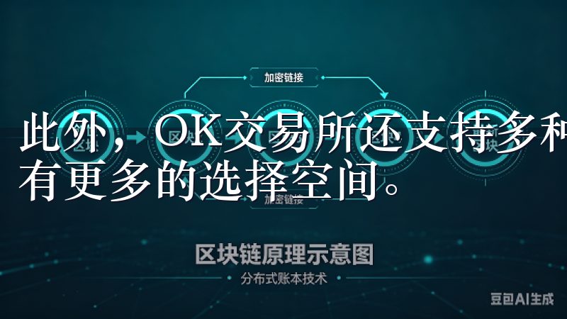 此外，OK交易所还支持多种主流数字货币和新兴币种，让用户有更多的选择空间。