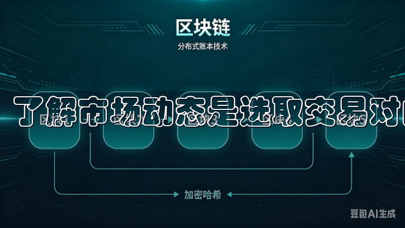 了解市场动态是选取交易对的重要环节。