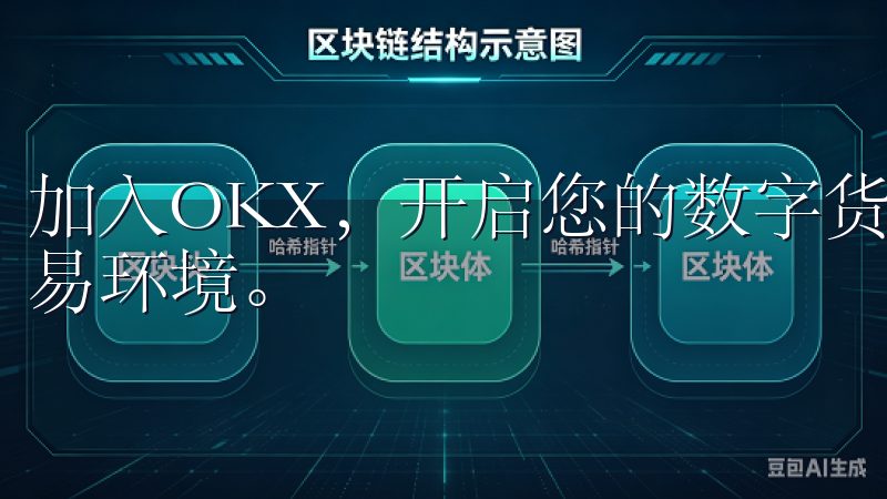 加入OKX，开启您的数字货币投资之旅，享受专业、可靠的交易环境。