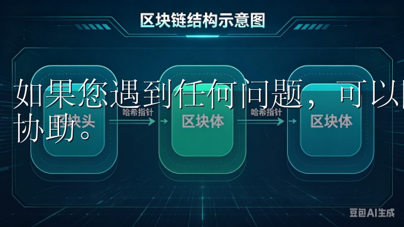 如果您遇到任何问题，可以随时联系欧币交易所的客服团队进行协助。