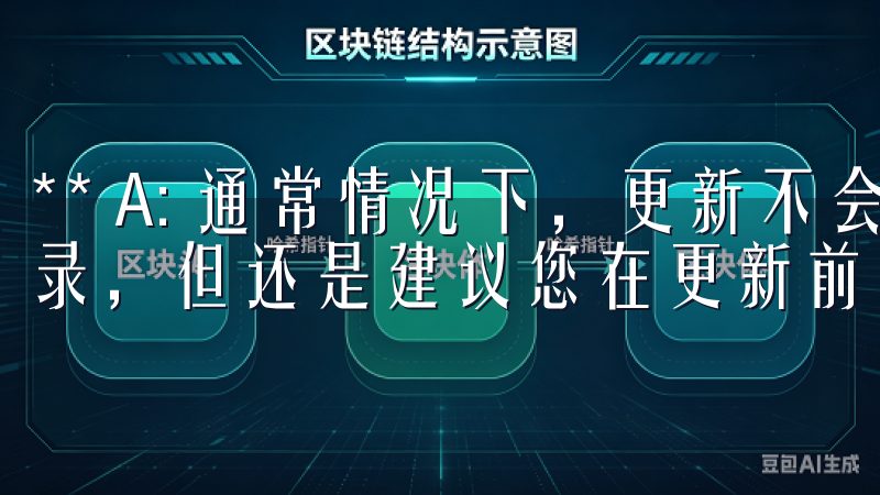 ** A: 通常情况下，更新不会影响您的账户数据和交易记录，但还是建议您在更新前备份重要信息。