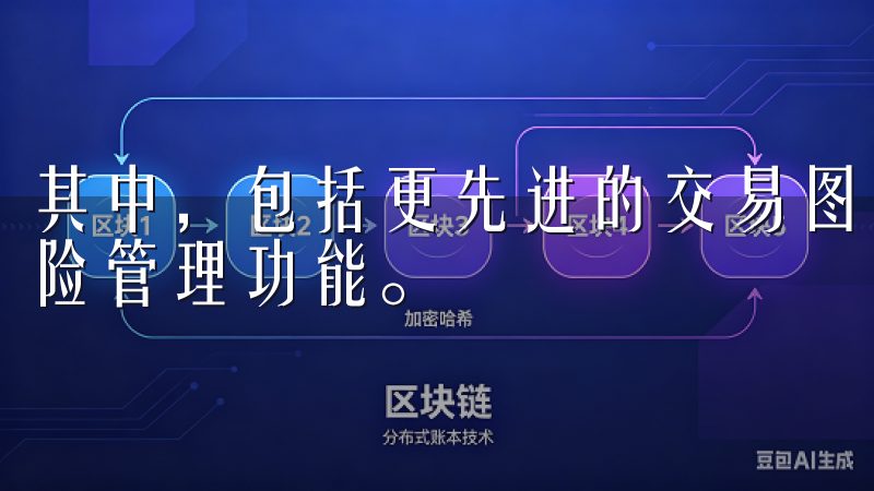其中，包括更先进的交易图表分析工具、智能交易助手，以及风险管理功能。