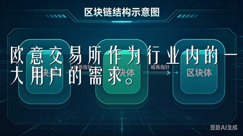欧意交易所作为行业内的一流平台，不断更新其功能，以满足广大用户的需求。