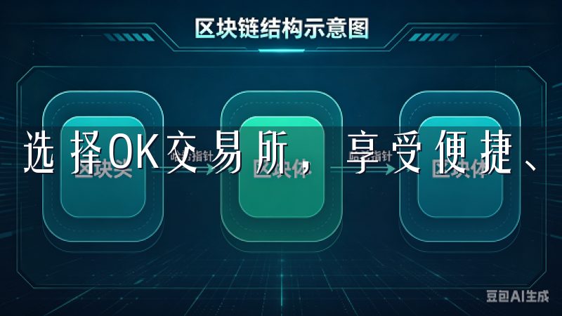 选择OK交易所，享受便捷、安全的交易体验。