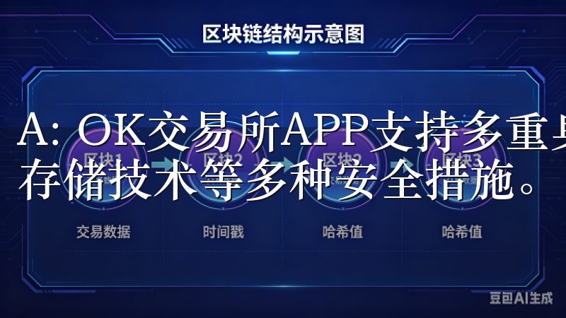 A: OK交易所APP支持多重身份验证、实时监测系统、冷存储技术等多种安全措施。