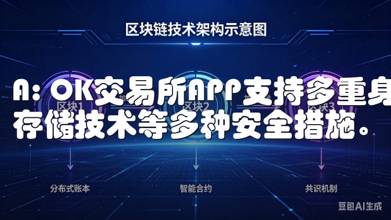 A: OK交易所APP支持多重身份验证、实时监测系统、冷存储技术等多种安全措施。