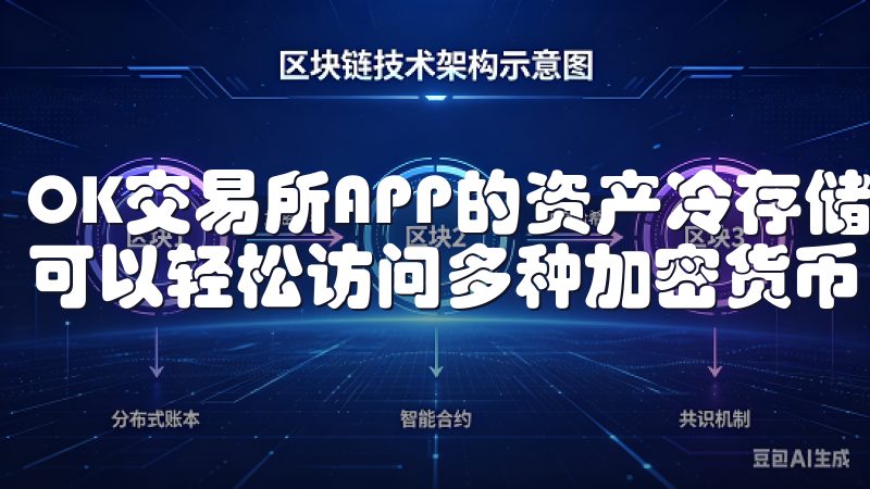 OK交易所APP的资产冷存储方式是什么在okex欧易，您可以轻松访问多种加密货币，享受安全高效的交易体验。