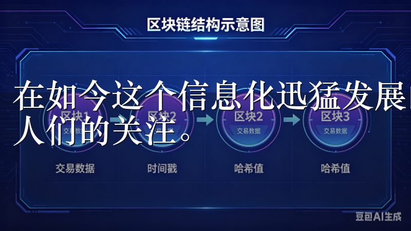 在如今这个信息化迅猛发展的时代，数字资产的安全性日益受到人们的关注。
