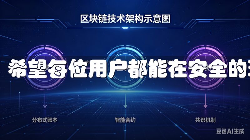 希望每位用户都能在安全的环境中顺利交易。