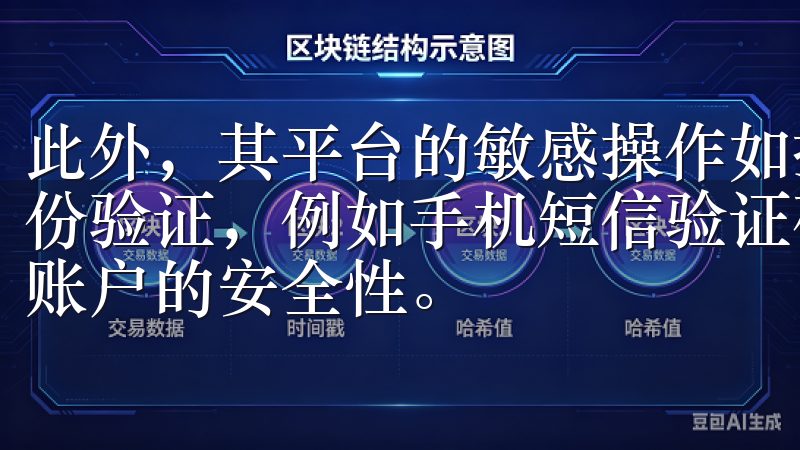 此外，其平台的敏感操作如提现、转账等都要求用户进行多重身份验证，例如手机短信验证码、二次密码等，从而极大地提升了账户的安全性。