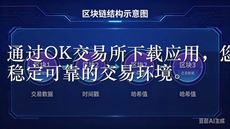 通过OK交易所下载应用，您可以随时随地管理您的资产，享受稳定可靠的交易环境。