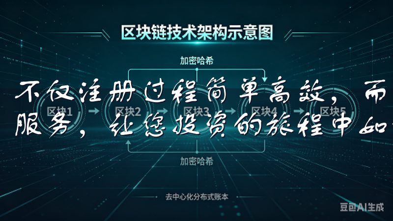 不仅注册过程简单高效，而且平台提供丰富的市场资源和优质的服务，让您投资的旅程中如鱼得水。