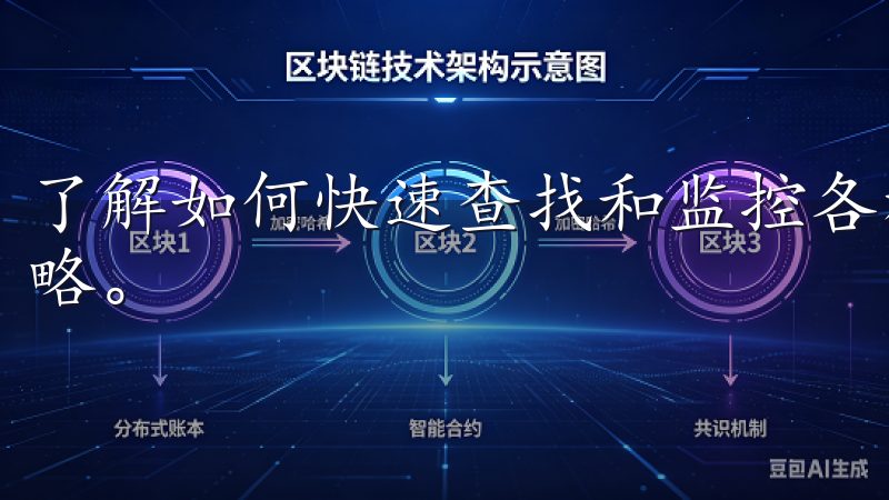 了解如何快速查找和监控各种加密货币交易对，优化您的交易策略。