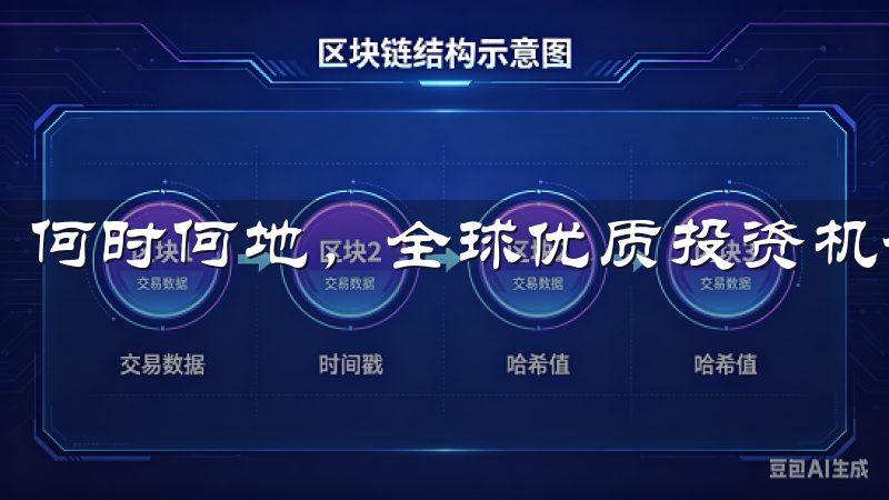 何时何地，全球优质投资机会都将向您开放。
