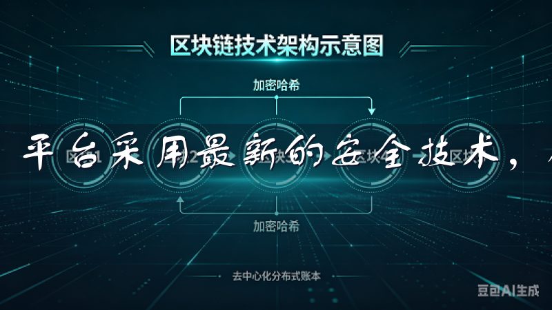 平台采用最新的安全技术，确保您的交易和个人信息始终安全。