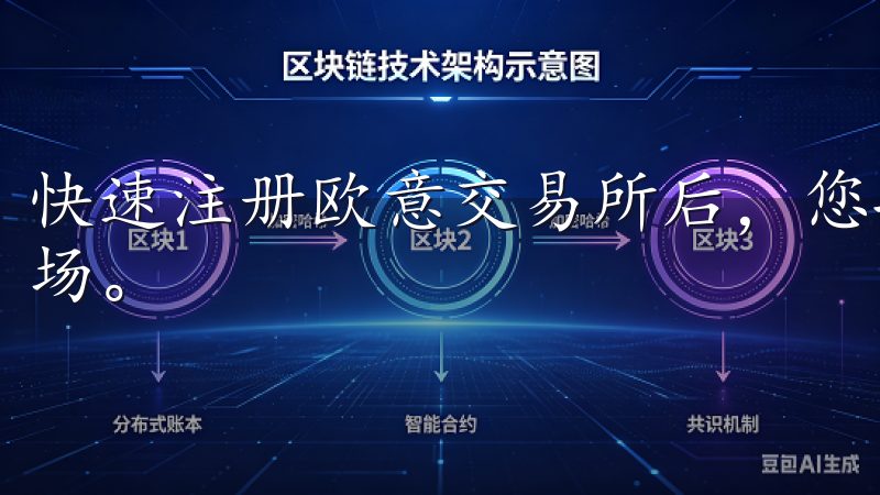 快速注册欧意交易所后，您将能够进入一个充满活力和机遇的市场。