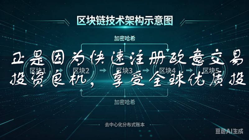 正是因为快速注册欧意交易所的便利性，使得更多的人能够抓住投资良机，享受全球优质投资机会。