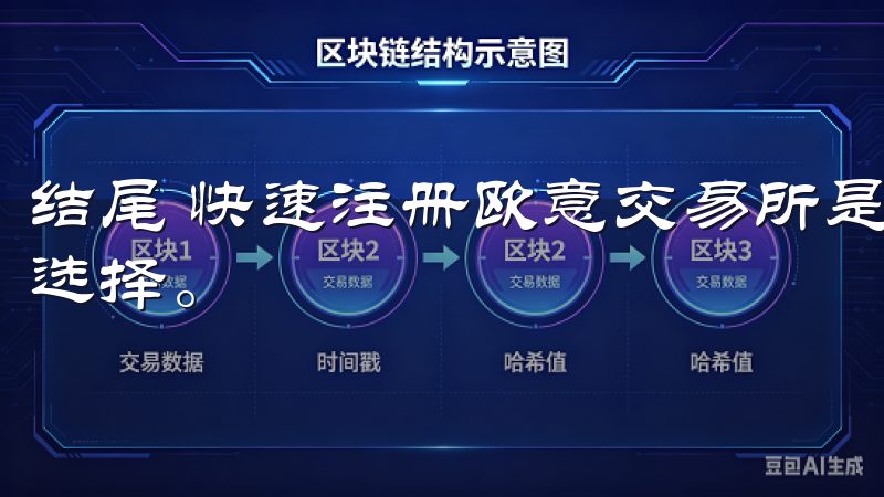 结尾 快速注册欧意交易所是每位希望参与全球市场投资的理想选择。
