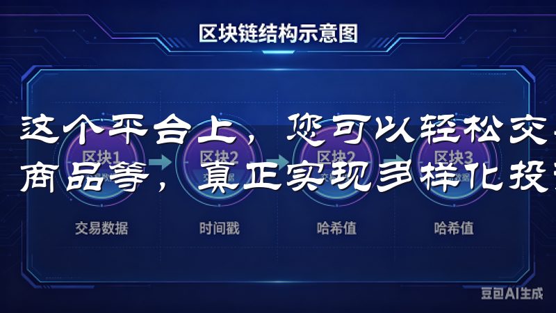 这个平台上，您可以轻松交易各种资产，包括加密货币、股票、商品等，真正实现多样化投资。