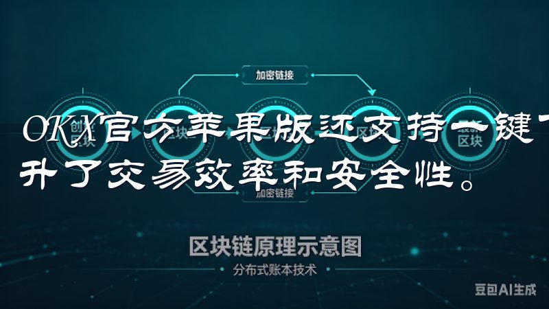 OKX官方苹果版还支持一键下单和智能止损等功能，极大地提升了交易效率和安全性。