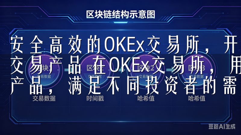 安全高效的OKEx交易所，开启你的数字资产之旅：多样化的交易产品 在OKEx交易所，用户可以体验到丰富多样的交易产品，满足不同投资者的需求。