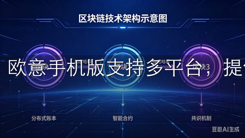 欧意手机版支持多平台,提供快速安装和安全保障。