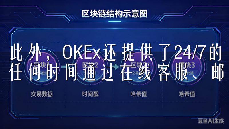 此外，OKEx还提供了24/7的客户支持服务，用户可以在任何时间通过在线客服、邮件等方式获取帮助。
