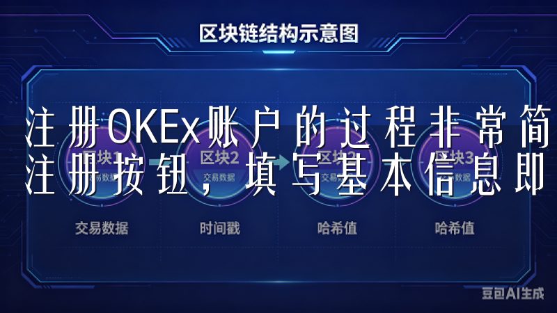 注册OKEx账户的过程非常简单，只需访问其官方网站，点击注册按钮，填写基本信息即可。