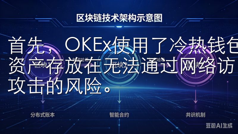 首先，OKEx使用了冷热钱包分离的存储方式，将大部分用户资产存放在无法通过网络访问的冷钱包中，极大地降低了被黑客攻击的风险。