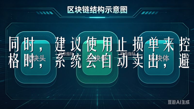 同时，建议使用止损单来控制风险，当价格达到你设定的止损价格时，系统会自动卖出，避免进一步的损失。