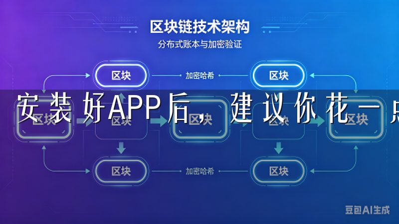 安装好APP后，建议你花一点时间熟悉一下界面布局。