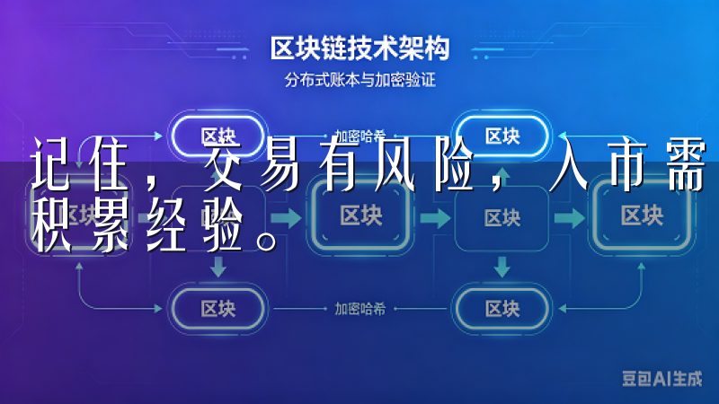 记住，交易有风险，入市需谨慎，合理规划你的投资组合，逐步积累经验。