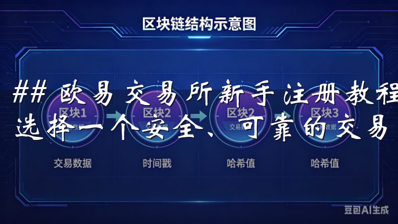 ## 欧易交易所新手注册教程 在数字货币日益普及的今天，选择一个安全、可靠的交易平台至关重要。