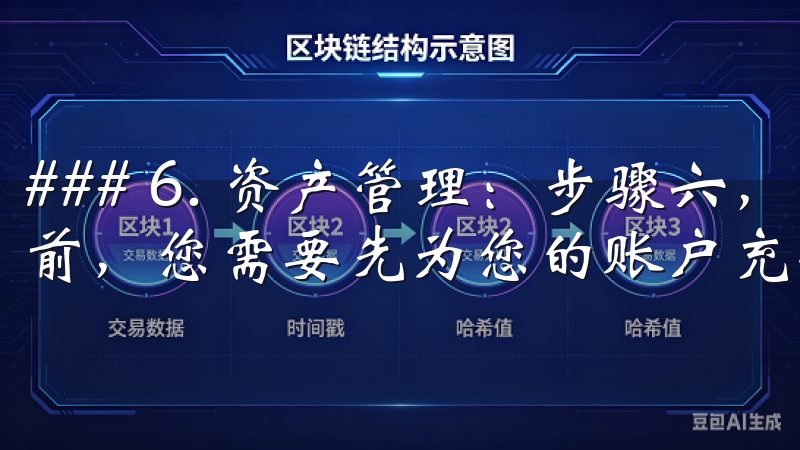 ### 6. 资产管理：步骤六，充值和提现 在进行交易之前，您需要先为您的账户充值。