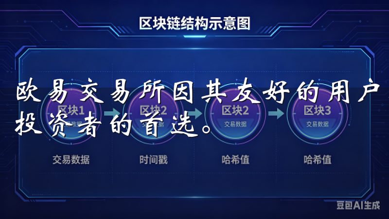 欧易交易所因其友好的用户界面和丰富的交易品种，成为了众多投资者的首选。